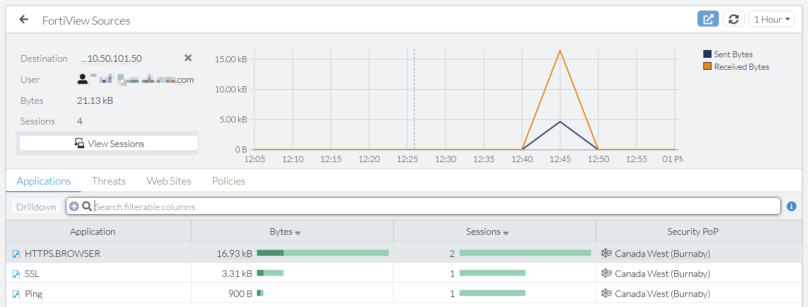 Verifying Private Access Traffic In Fortisase Portal Fortisase 23 2 32